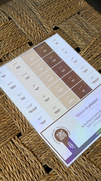 Onglets Les 25 Prophètes cités dans le Qur'an