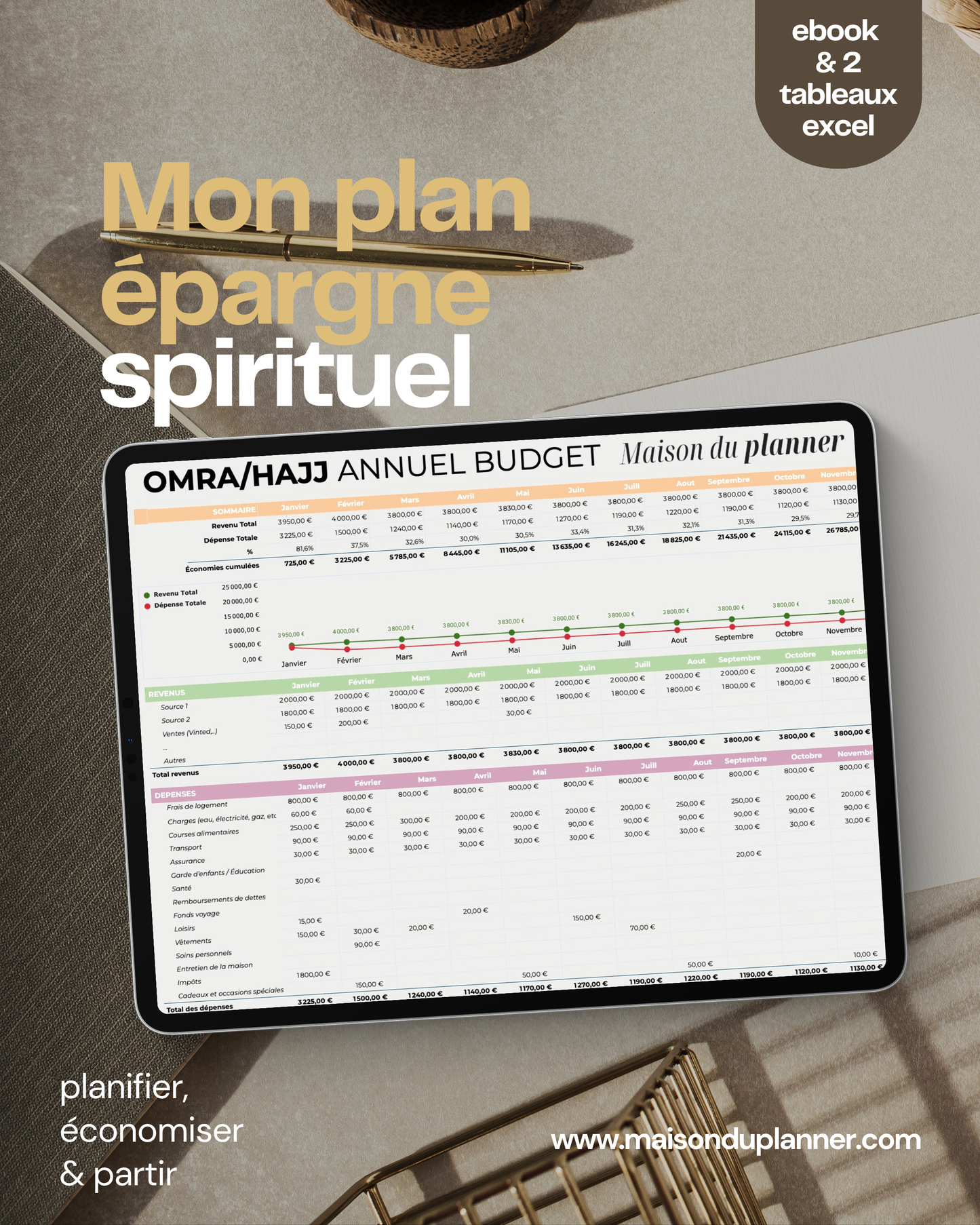 Mon plan épargne Spirituel - Prépare financièrement ton Voyage vers la Omra ou le Hajj I Ebook + 2 Tableaux Excel inclus